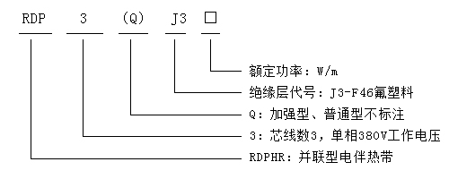 RDP3-J3三相并聯(lián)恒功率電伴熱帶型號說明