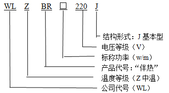 WLZBR-20-220-J基本型(中溫)自限溫電伴熱帶型號(hào)說(shuō)明