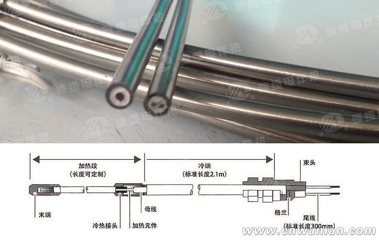 順從用戶習慣叫法的高溫型電伴熱帶有哪些常用規(guī)格？