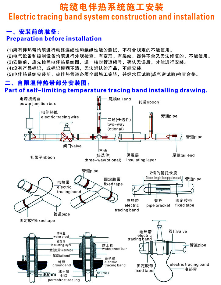 電伴熱安裝前的技術(shù)指導(dǎo)