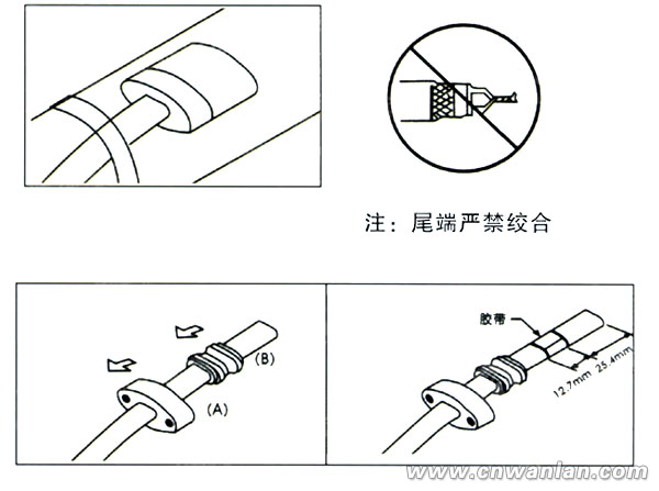 防爆電伴熱帶尾端接線安裝