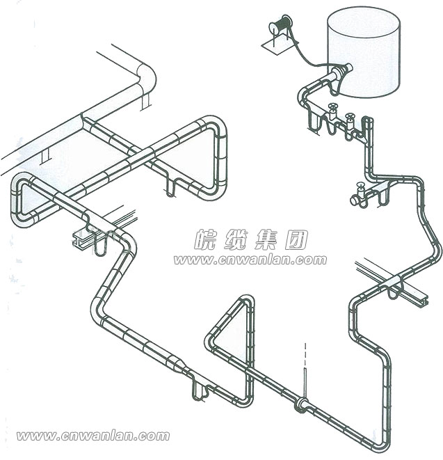 整套電伴熱帶保溫系統(tǒng)安裝圖例