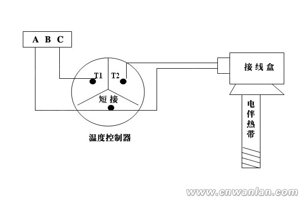 380V電伴熱帶系統(tǒng)接線示意圖：