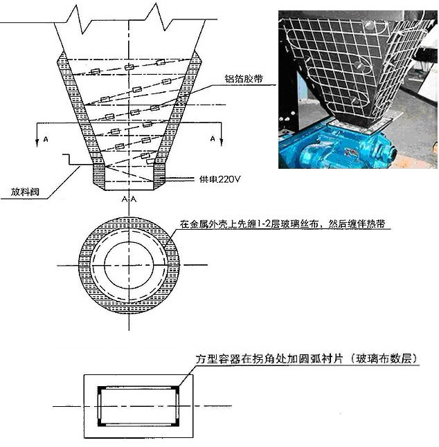 煤灰斗電伴熱除塵及安裝要求