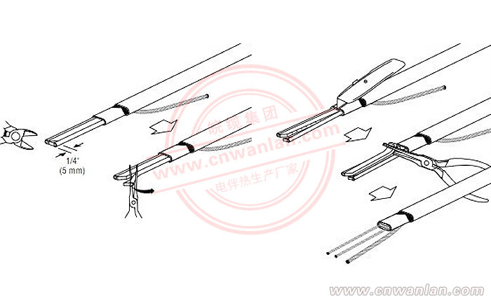圖（五）：電伴熱帶導(dǎo)體的剝線方法