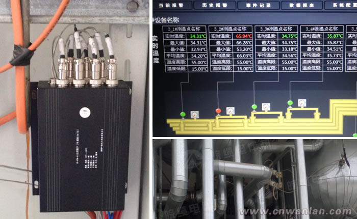 光纖火電廠電伴熱系統(tǒng)在線監(jiān)測