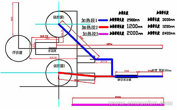 RTM樹脂注射機的管路電伴熱保溫