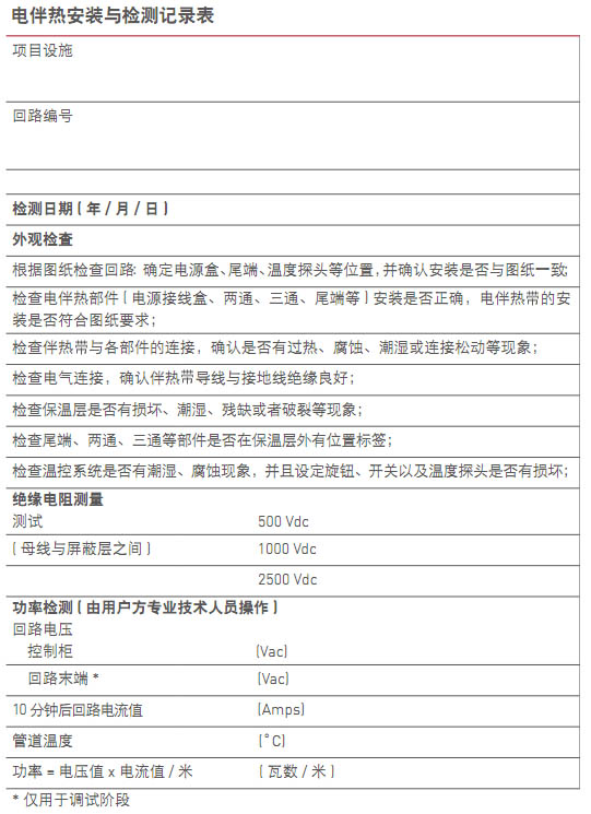 電伴熱安裝與檢測記錄表