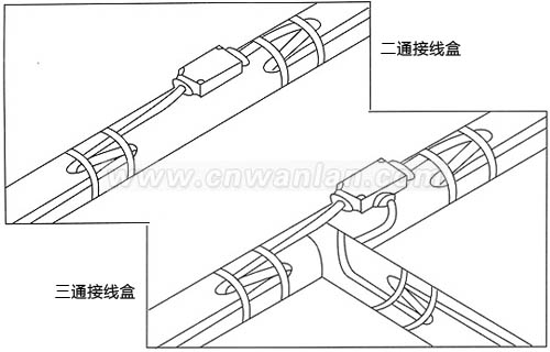 電伴熱帶外護(hù)套出現(xiàn)破損怎么辦？