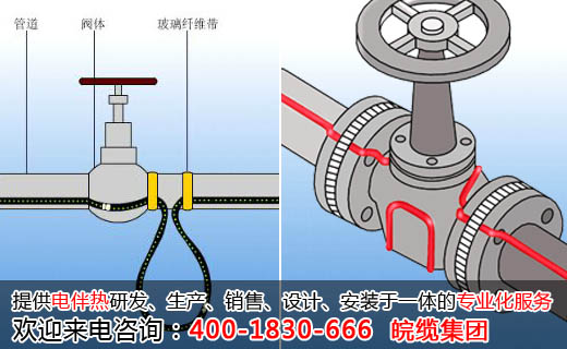 閥門(mén)的不交叉或重疊式伴熱帶接線