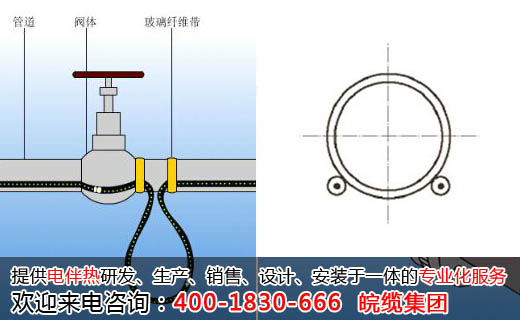 泵閥上伴熱帶的安裝方法