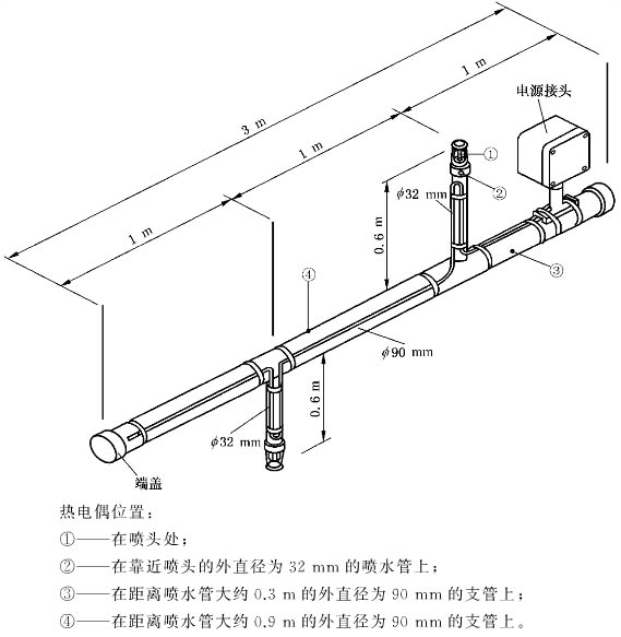 噴淋系統(tǒng)的電伴熱帶安裝規(guī)范（圖）